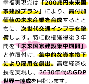 幸福実現党は「200兆円未来国家建設プラン」により、高付加価値の未来産業を育成するとともに、次世代交通インフラを整備します。特に政権獲得後3年間を「未来国家建設集中期間」と位置付け、集中的な資本投下により雇用を創出。高度経済成長を実現し、2030年代のGDP世界一達成を目指します。