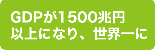 GDPが1500兆円以上になり、世界一に