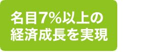 名目7%以上の経済成長を実現